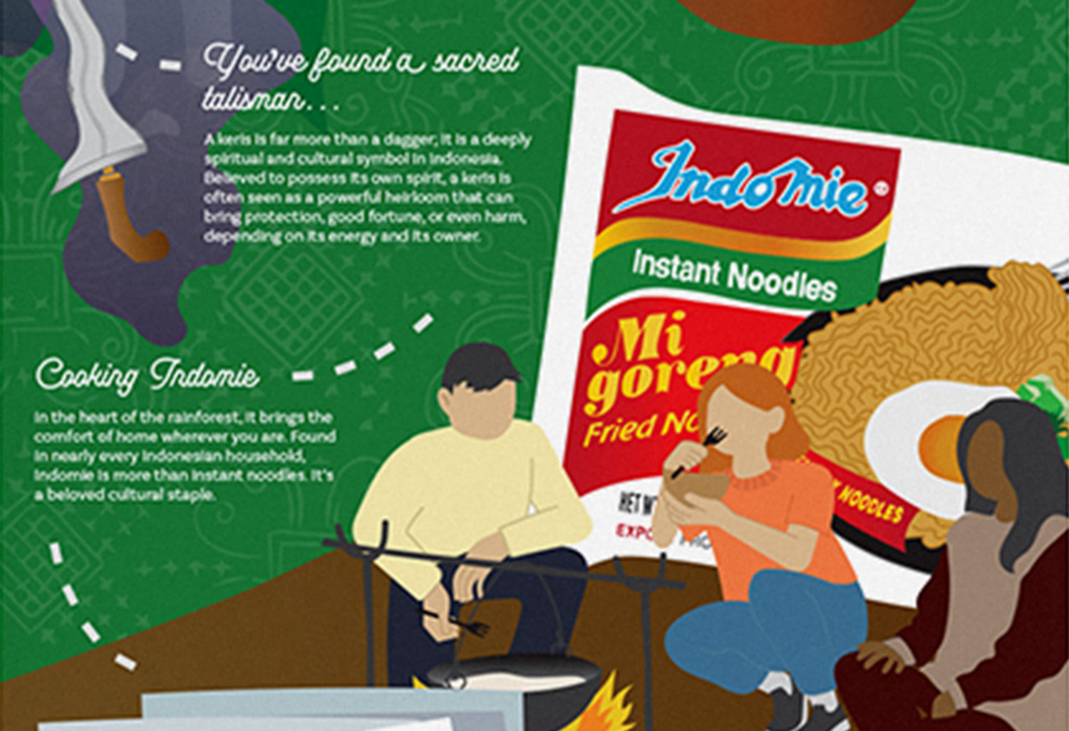 Indonesia Infographic