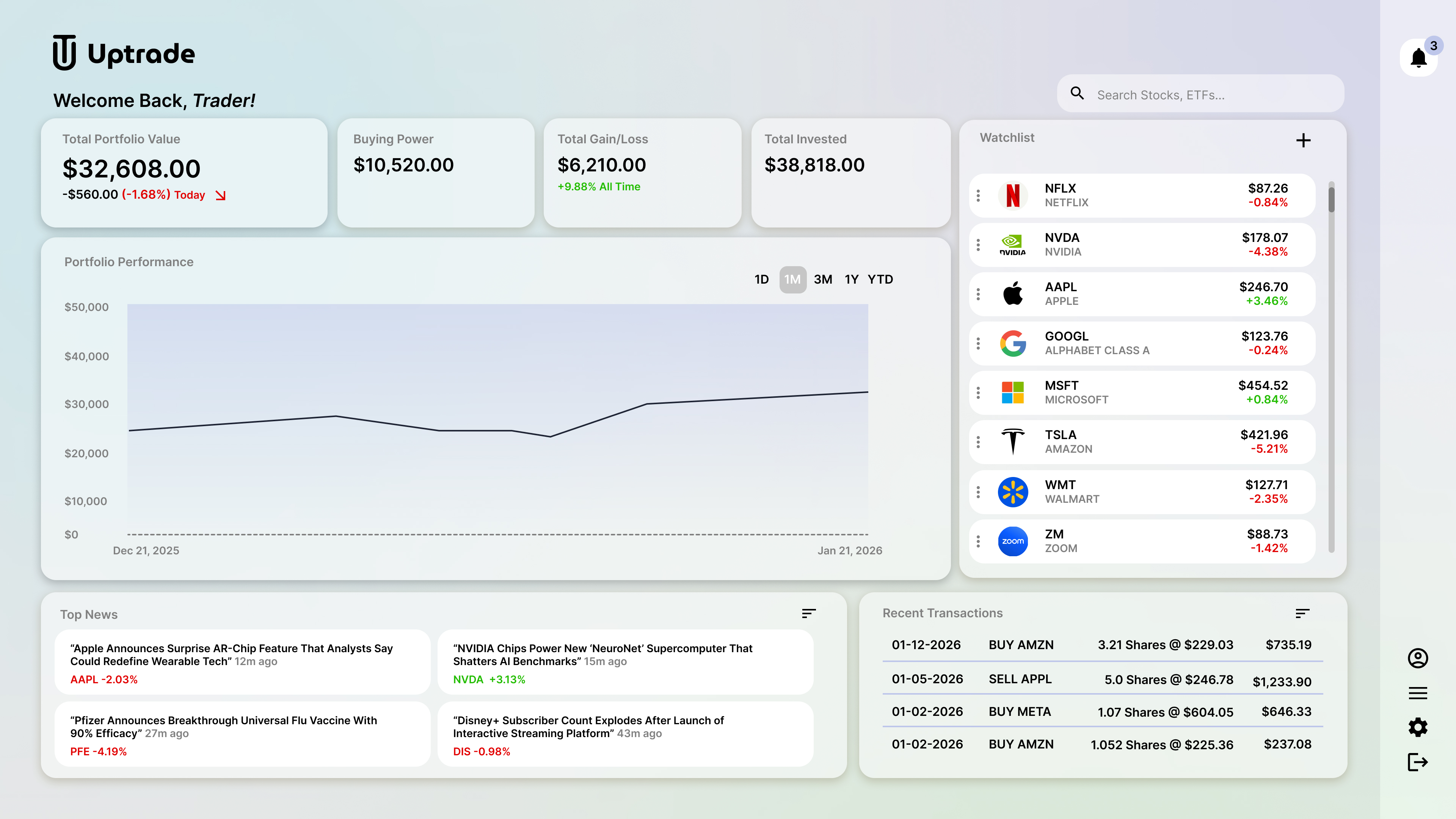 Uptrade Image 1