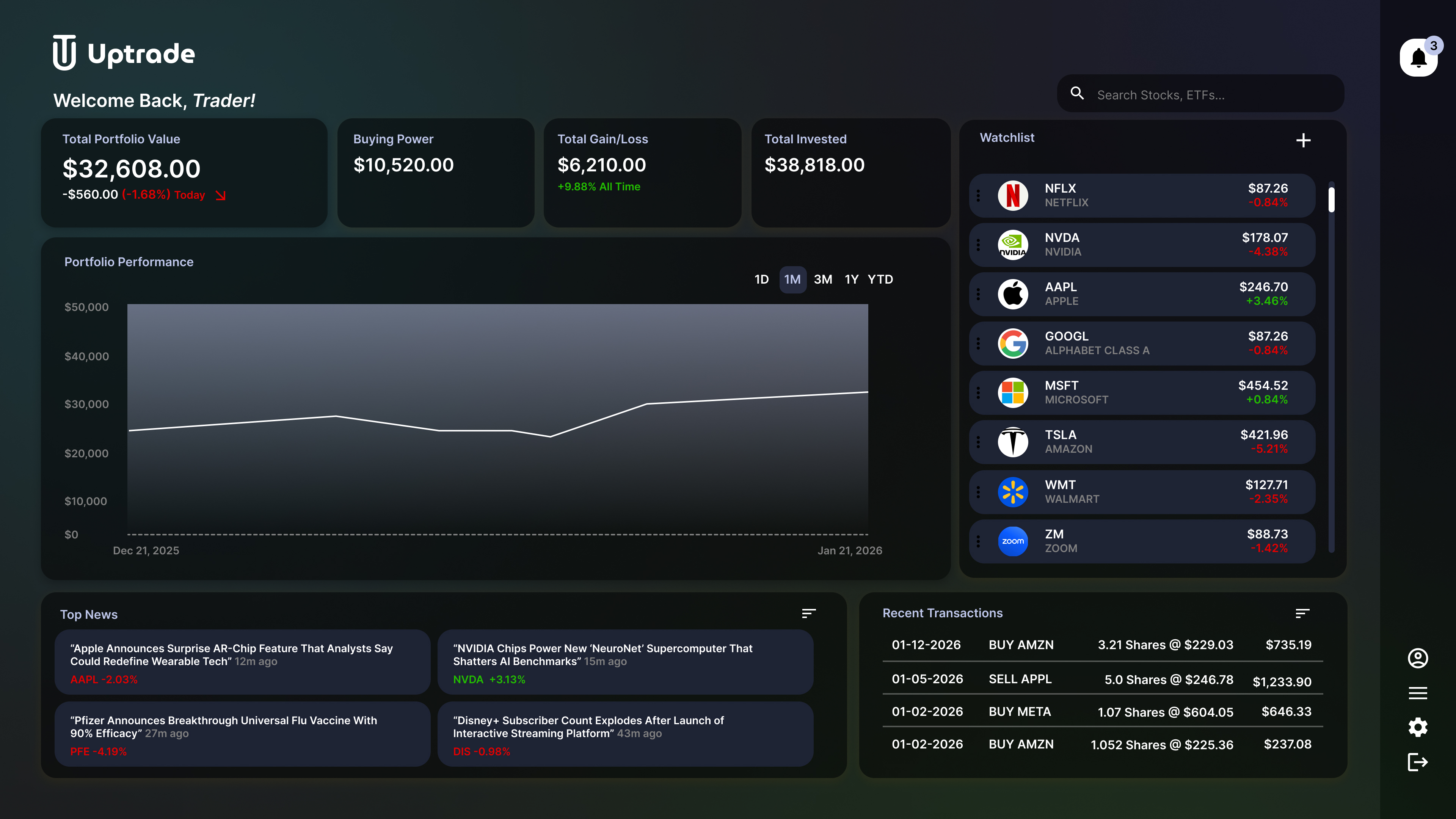 Uptrade Image 2